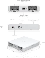 Ubiquiti UISP-P, UISP Power