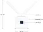 Ubiquiti UMR, UniFi Mobile Router LTE Λευκό
