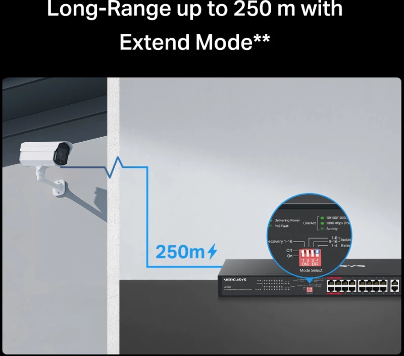 MERCUSYS rackmount switch MS120GP, 20x Gigabit θύρες, PoE+, V1.0