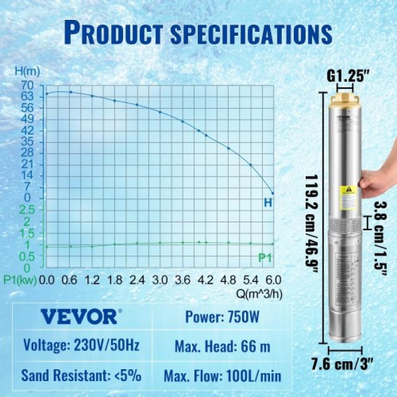 Υποβρύχια αντλία VEVOR Deep Well, 750W 230V/50Hz, 100L/min 66 m Head Sand Resistant