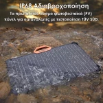SolarSaga 80W Solar Panel-Jackery