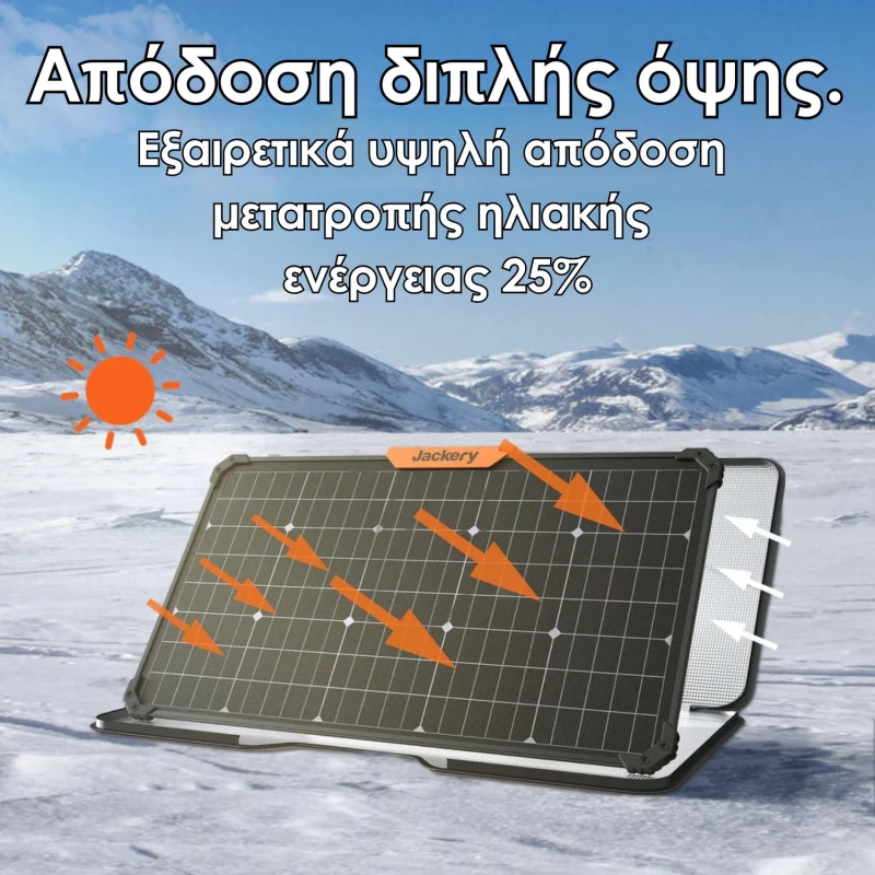 SolarSaga 80W Solar Panel-Jackery