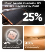 Solar Saga 200W Solar Panel-Jackery