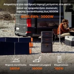 Solar Saga 200W Solar Panel-Jackery