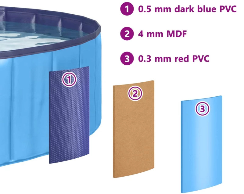 vidaXL Πισίνα Σκύλου Μπλε Ø300 x 38 cm Χοντρό PVC