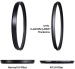 K&F Concept 58mm Blue Multi-Coated UV Slim Filter