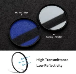 K&F Concept 58mm Blue Multi-Coated UV Slim Filter