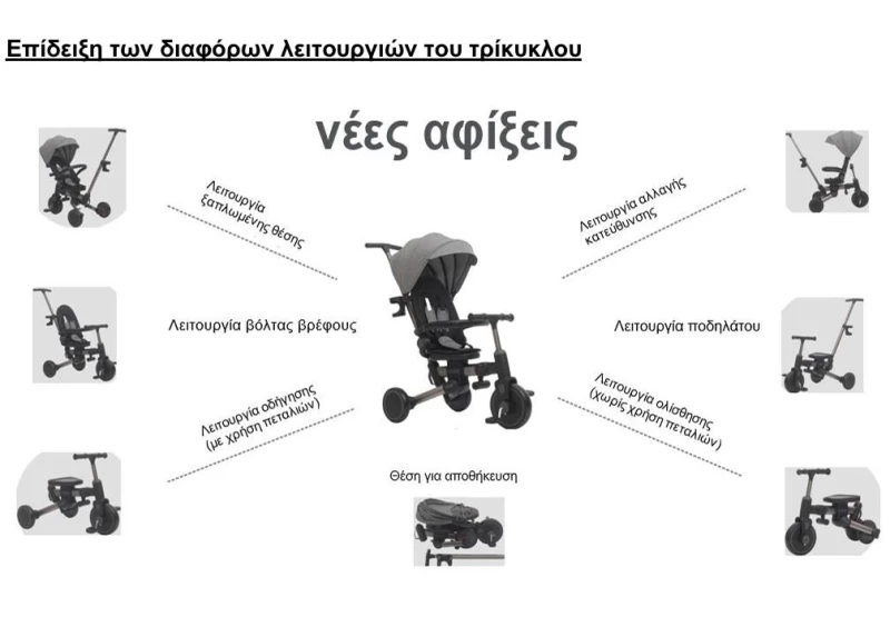 Τρίκυκλο Ποδήλατο Γκρι ABO