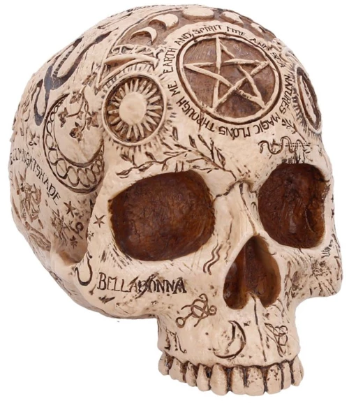 Nemesis Now: Apothecary (B7537b26)