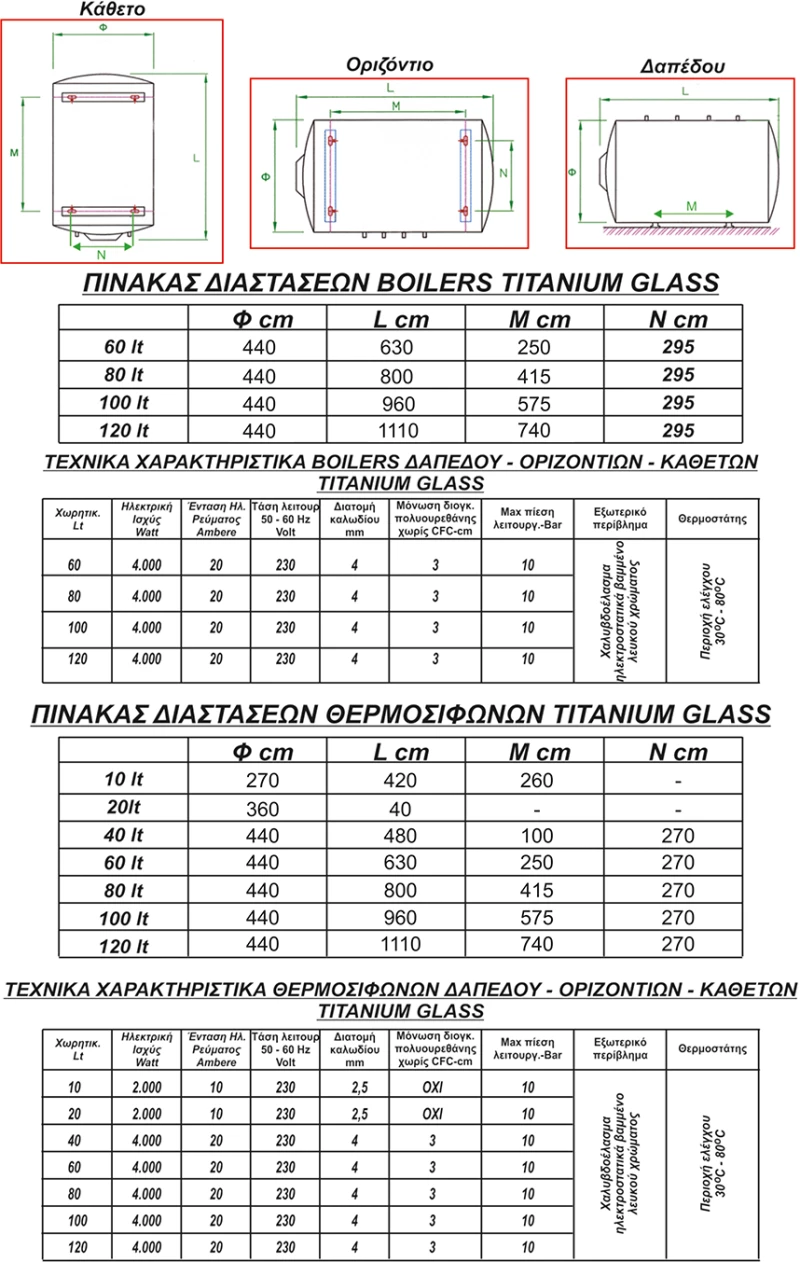 Ηλεκτρικός θερμοσίφωνας WILCO titanium glass 40 lt 4kW Καθετος