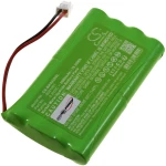 Μπαταρία για swing gate, yard gate operator Somfy Axovia 3S / Ixengo L3S / Dexxo Optimo / type 9001001 2000mAh/19Wh