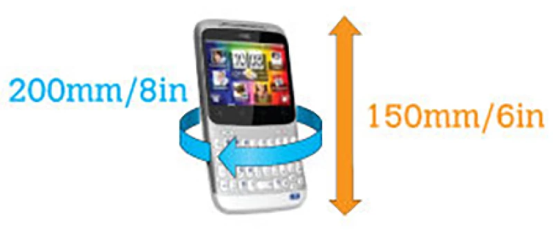 2003 Budget Phone Case