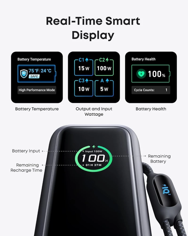 Anker A1695H11 Powerbank 25,000mAh 165W Max 1xUSB-A, 3xUSB-C (A1695H11)